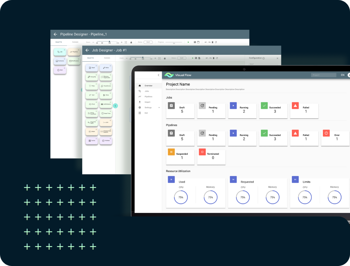 Visual Flow Trial